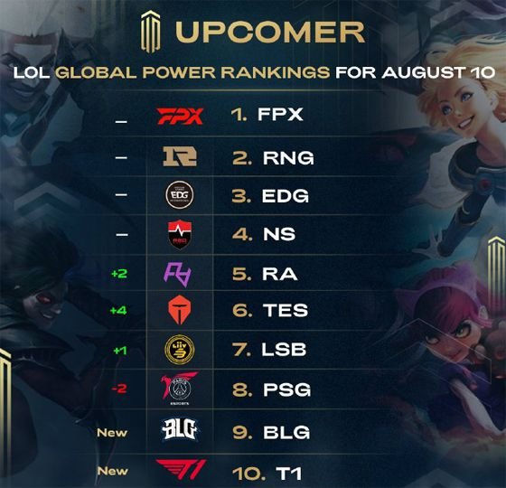 拜仁慕尼黑 拜仁慕尼黑