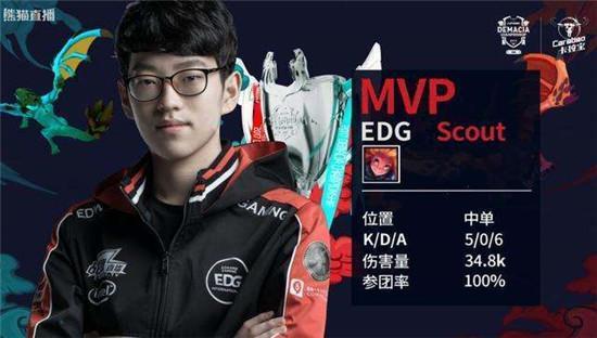 是孔蒂足球 是孔蒂足球