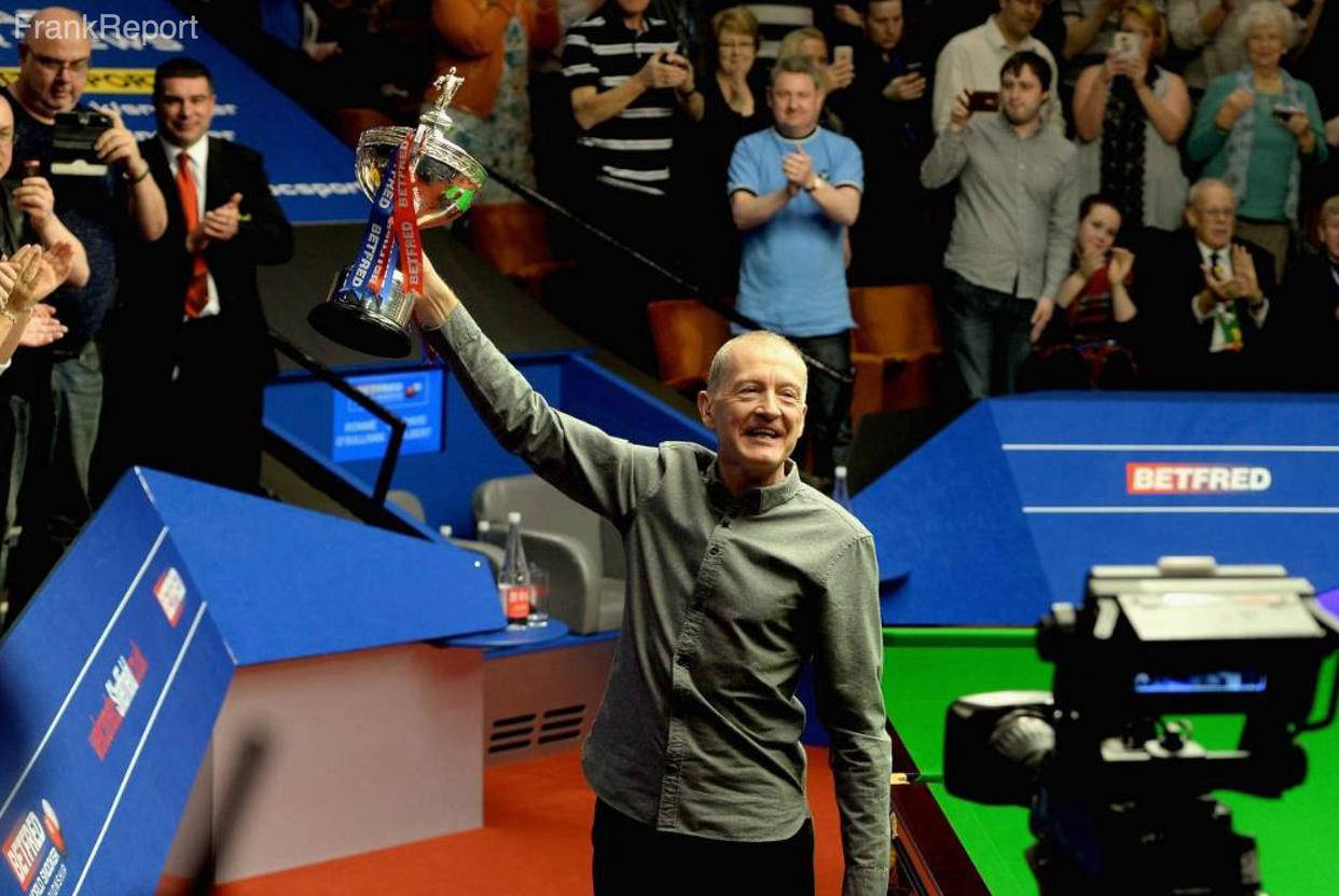 金投入和技 金投入和技